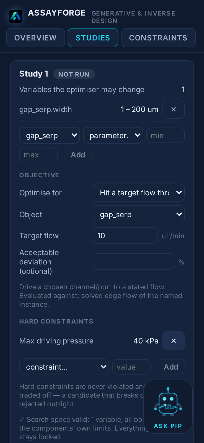A study in the ASSAYFORGE panel: bounded variable, valid search space verdict